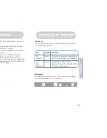 Preview for 33 page of SMC Networks 7401BRA V.2 Quick Installation Manual