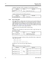 Preview for 99 page of SMC Networks 7724M/VSW - annexe 1 Manual