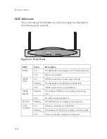 Предварительный просмотр 21 страницы SMC Networks 7804WBRA User Manual