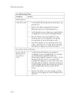 Preview for 109 page of SMC Networks 7804WBRA User Manual