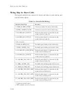 Preview for 54 page of SMC Networks 7824M/ESW Installation Manual