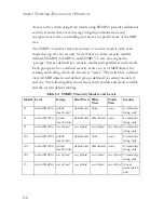 Preview for 114 page of SMC Networks 7824M/FSW - annexe 1 Management Manual