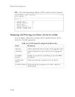 Preview for 208 page of SMC Networks 7824M/FSW - annexe 1 Management Manual