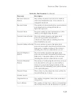 Preview for 219 page of SMC Networks 7824M/FSW - annexe 1 Management Manual