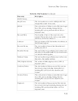 Preview for 221 page of SMC Networks 7824M/FSW - annexe 1 Management Manual