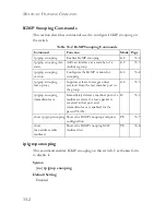 Preview for 680 page of SMC Networks 7824M/FSW - annexe 1 Management Manual