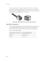 Предварительный просмотр 119 страницы SMC Networks 7904BRA FICHE Manual