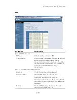 Preview for 85 page of SMC Networks 7904WBRA-N FICHE User Manual