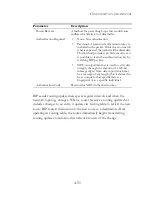 Preview for 86 page of SMC Networks 7904WBRA-N FICHE User Manual