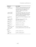 Preview for 107 page of SMC Networks 7904WBRA-N FICHE User Manual