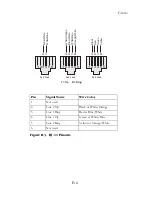 Предварительный просмотр 127 страницы SMC Networks 7904WBRA-N FICHE User Manual