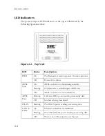 Предварительный просмотр 18 страницы SMC Networks 7904WBRA2 User Manual