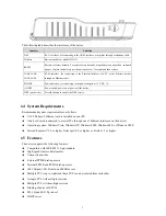 Предварительный просмотр 19 страницы SMC Networks 7904WBRAS-N User Manual