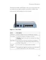 Preview for 21 page of SMC Networks 7904WBRB2 Manual