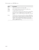 Preview for 62 page of SMC Networks 7904WBRB2 Manual