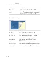 Preview for 72 page of SMC Networks 7904WBRB2 Manual