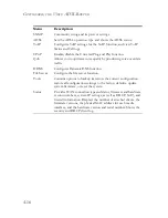 Preview for 58 page of SMC Networks 7908VOWBRA Manual