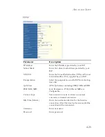 Preview for 67 page of SMC Networks 7908VOWBRA Manual