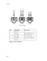 Preview for 160 page of SMC Networks 7908VOWBRA Manual