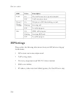 Preview for 22 page of SMC Networks 7908VOWBRA2 User Manual