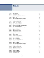 Preview for 23 page of SMC Networks 8028L2 Management Manual