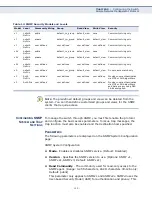 Preview for 129 page of SMC Networks 8028L2 Management Manual