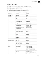 Preview for 32 page of SMC Networks 8124PL2 Management Manual