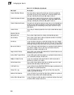 Preview for 140 page of SMC Networks 8126L2 Management Manual