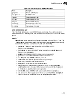 Preview for 355 page of SMC Networks 8126L2 Management Manual