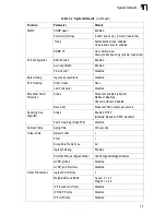 Preview for 37 page of SMC Networks 8126PL2-F Management Manual