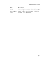 Preview for 81 page of SMC Networks 8606SX - annexe 1 Management Manual