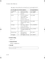 Preview for 214 page of SMC Networks 8612T - annexe 1 Management Manual