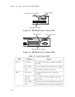 Предварительный просмотр 26 страницы SMC Networks 8648T FICHE Installation Manual