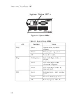 Preview for 28 page of SMC Networks 8700S-130 Installation Manual