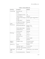 Preview for 37 page of SMC Networks 8724M INT - annexe 1 Management Manual