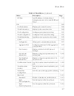 Preview for 61 page of SMC Networks 8724M INT - annexe 1 Management Manual