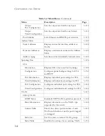 Preview for 62 page of SMC Networks 8724M INT - annexe 1 Management Manual