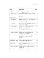 Preview for 63 page of SMC Networks 8724M INT - annexe 1 Management Manual