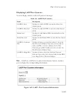 Preview for 157 page of SMC Networks 8724M INT - annexe 1 Management Manual