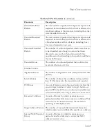 Preview for 171 page of SMC Networks 8724M INT - annexe 1 Management Manual