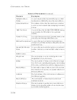 Preview for 172 page of SMC Networks 8724M INT - annexe 1 Management Manual