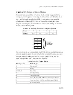 Preview for 225 page of SMC Networks 8724M INT - annexe 1 Management Manual