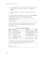 Preview for 258 page of SMC Networks 8724M INT - annexe 1 Management Manual