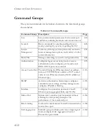 Preview for 260 page of SMC Networks 8724M INT - annexe 1 Management Manual