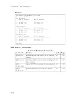 Preview for 288 page of SMC Networks 8724M INT - annexe 1 Management Manual