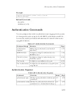 Preview for 341 page of SMC Networks 8724M INT - annexe 1 Management Manual