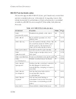 Preview for 354 page of SMC Networks 8724M INT - annexe 1 Management Manual