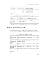 Preview for 423 page of SMC Networks 8724M INT - annexe 1 Management Manual