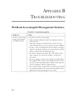 Preview for 505 page of SMC Networks 8724M INT - annexe 1 Management Manual