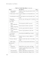 Preview for 72 page of SMC Networks 8724ML3 - annexe 1 Management Manual